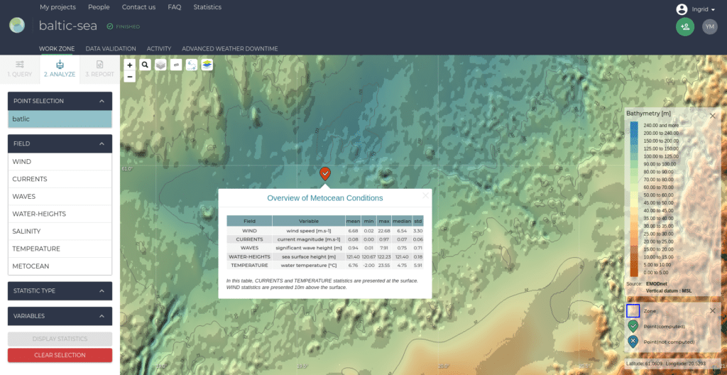 exemple of the metocean analytics platform with an overview of metocean conditions